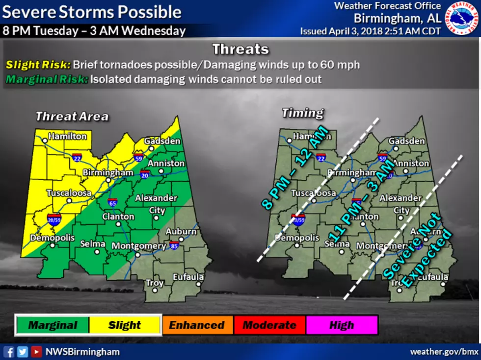 Severe Storms Possible in West Alabama Tonight